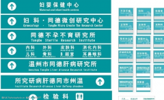 醫(yī)院標(biāo)志系統(tǒng)怎么分類？都有哪些等級(jí)？